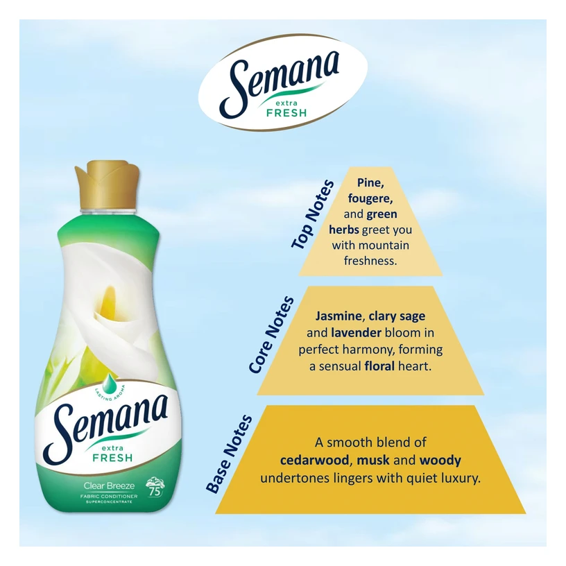 Semana Balsam Haine Clear Breeze, 1.5 l, imagine de referință