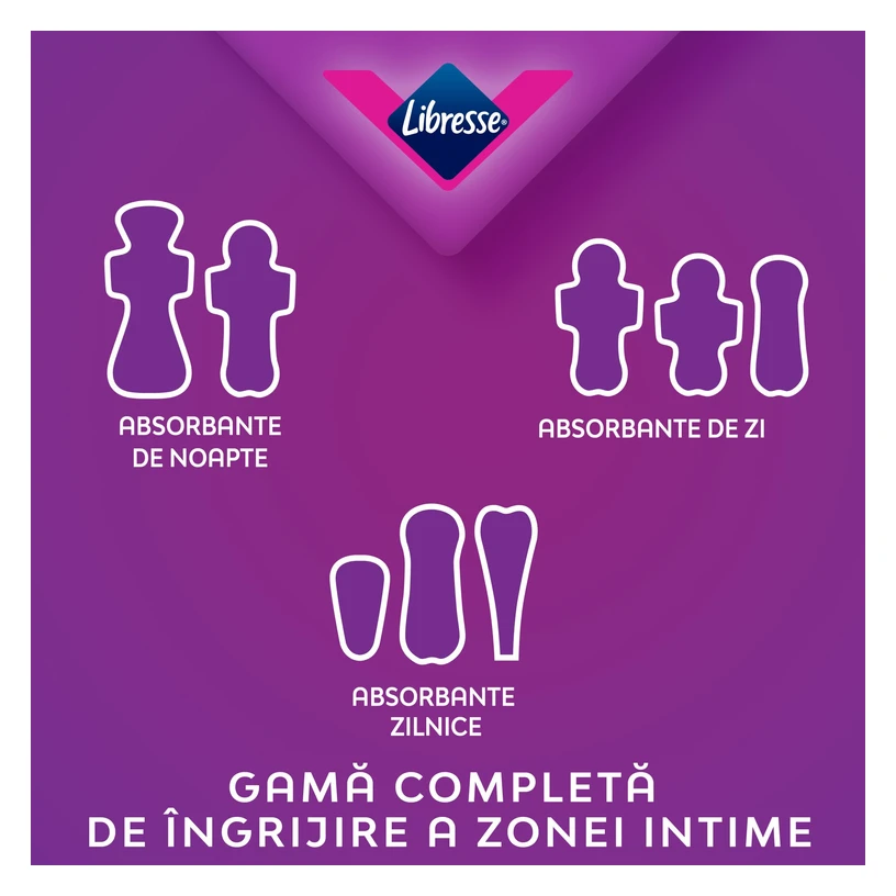Libresse Absorbante Comfort & Security, 20 buc., imagine de referință