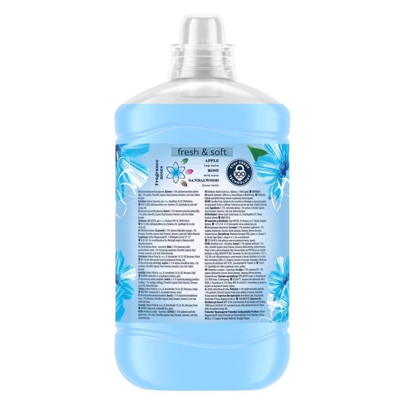 Coccolino Balsam Haine Blue Splash, 1.7 l, imagine de referință